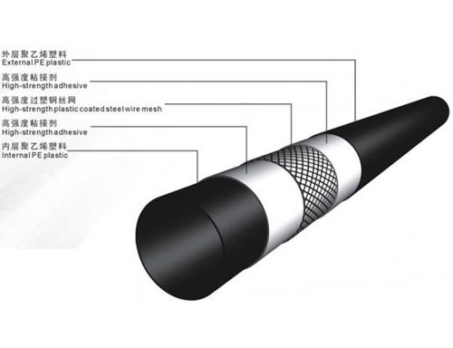 ��˿���Ǽ�����(����ϩ)���Ϲ�